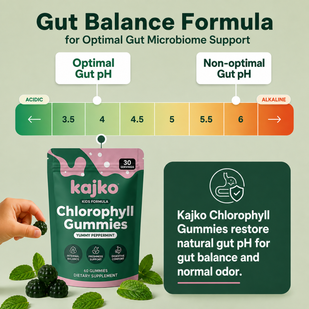 Kajko Chlorophyll Gummies – Gut Balance Formula